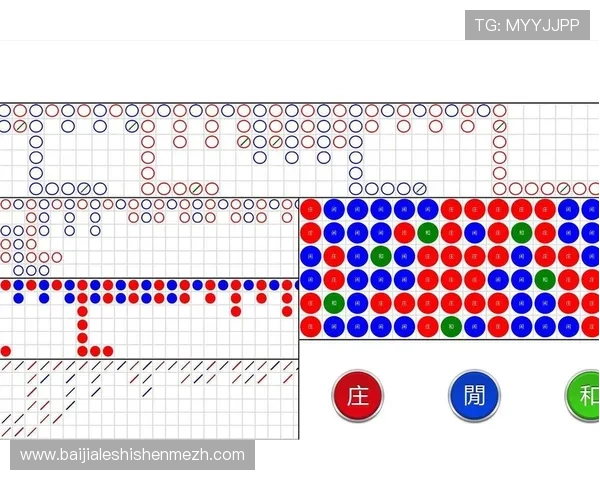 全面解析百家乐路单的各种类型及其在实际游戏中的操作技巧