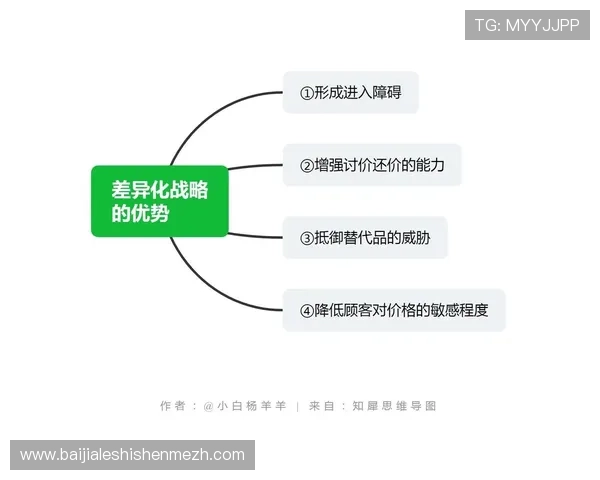 利来国际ag集团未来发展战略分析及其在国际市场中的竞争优势详解