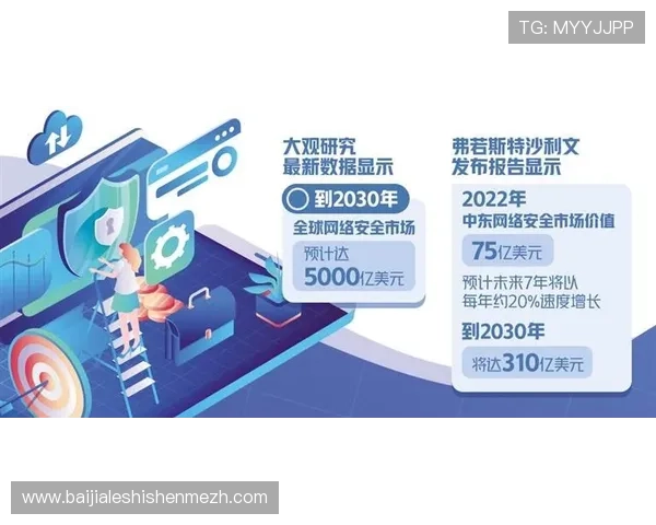 如何在K8视讯厅中安全娱乐，保障个人信息与资金安全的实用建议