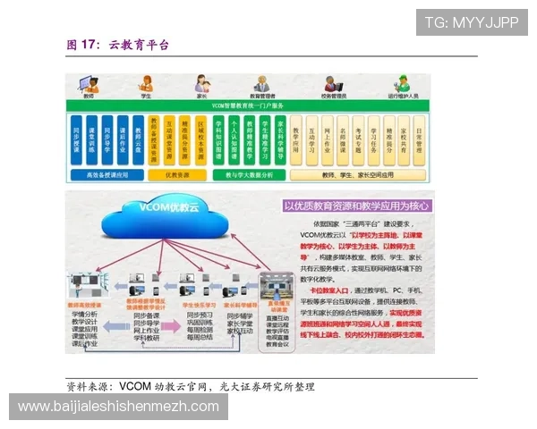 开云真人在哪里打开可以帮助玩家快速进入游戏体验的详细操作指南