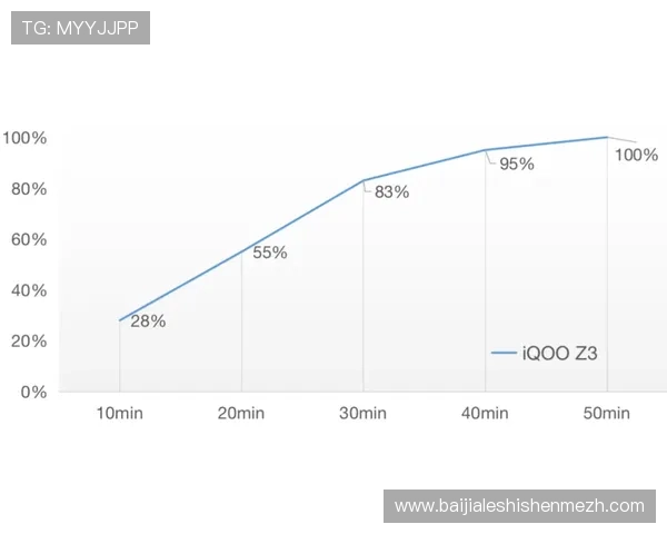 最新百家乐德州扑克游戏攻略,帮助玩家在比赛中稳操胜券 最新百家乐德州扑克游戏攻略,帮助玩家在比赛中稳操胜券