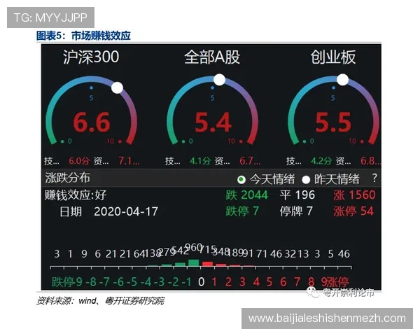 百家乐和21点的区别详尽解析帮助玩家理解两者的玩法和策略差异