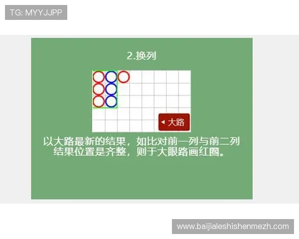 百家乐庄闲玩法新手指南：从入门到精通的详细操作流程与实用建议