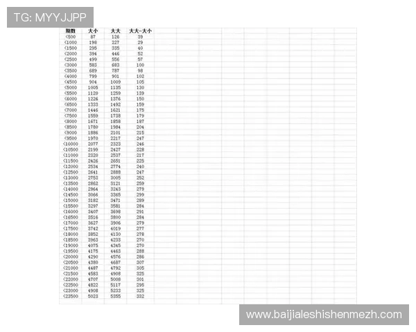百家乐倍投有哪些常用技巧与注意事项详尽解析 百家乐倍投有哪些常用技巧与注意事项详尽解析