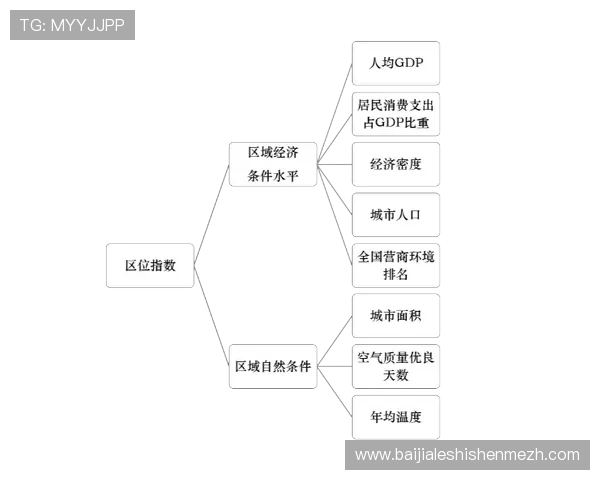 掌握PA视讯直营的操作流程与技巧提升您的游戏胜率与娱乐体验
