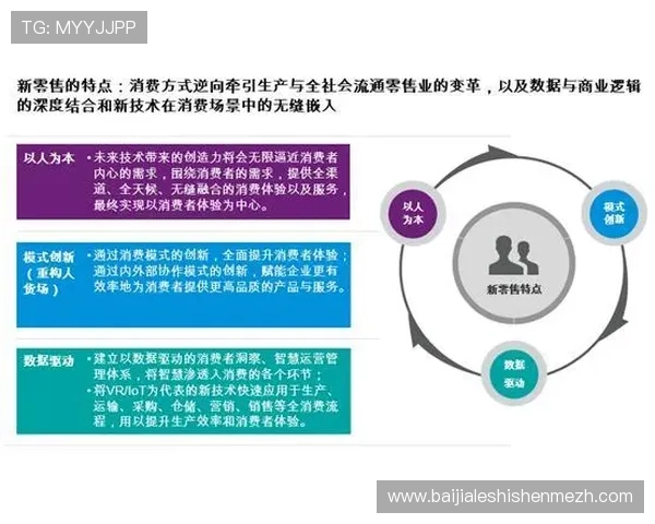 AG国际真人平台的客户服务体系及常见问题解决方案详解