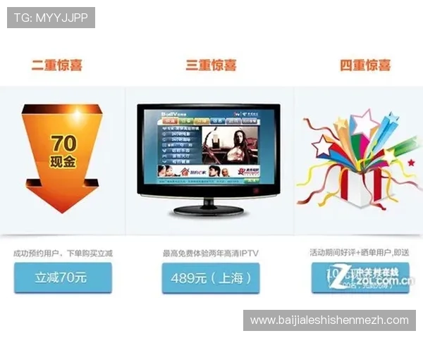 wm视讯最新优惠活动汇总让你享受更多福利与惊喜
