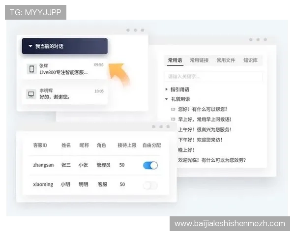 开云真人是哪个app的常见问题解答与客服支持指南，解决用户在使用中的疑问