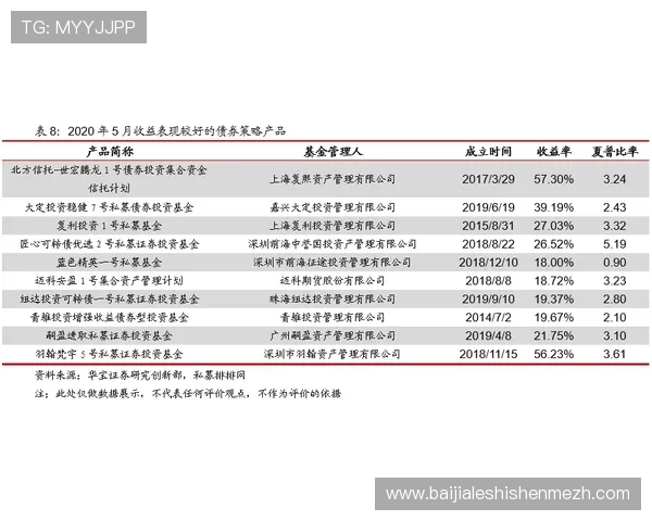 百家乐长龙规则的详细介绍及如何利用长龙现象提升你的赢钱概率 百家乐长龙规则的详细介绍及如何利用长龙现象提升你的赢钱概率