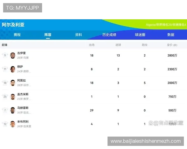 世界杯约旦对阵阿尔及利亚比赛结果及比分预测分析 世界杯约旦对阵阿尔及利亚比赛结果及比分预测分析